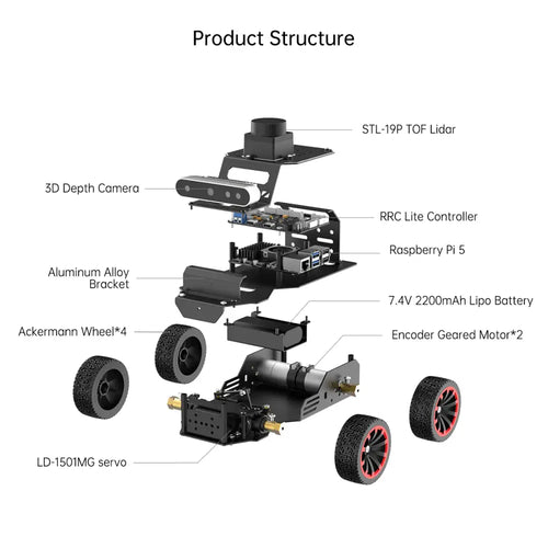 Pi 5 Robot Car MentorPi A1 Ackermann Chassis ROS2-HUMBLE Support SLAM and Autonomous Driving (Depth Camera/with Raspberry Pi 5 4GB Version)