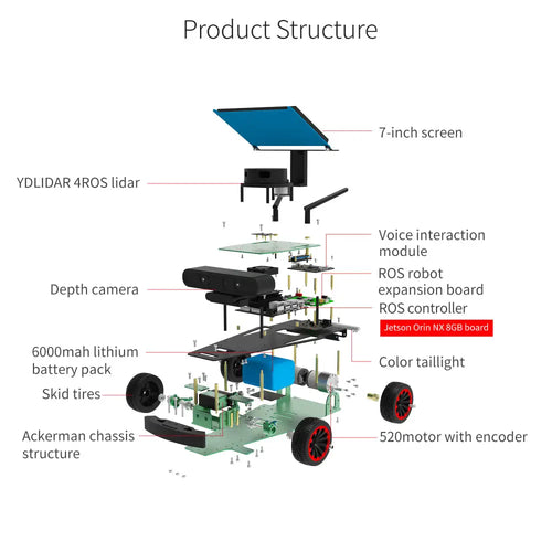 Yahboom Rosmaster R2 ROS2 Robot Ackermann Structure (Ultimate Version with Jetson Orin NX 8GB Board)