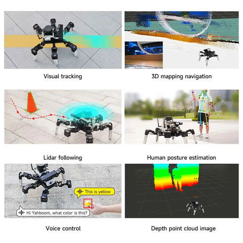 18DOF Muto RS Hexapod ROS2 Robot for Raspberry Pi 5 and NVIDIA Jetson NANO(Pi Version with Raspberry Pi 5 8GB board)