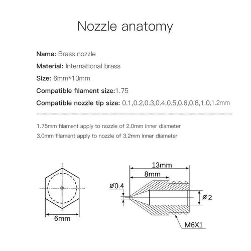 Creality Brass MK8 Nozzle for 1.75mm Filament, 0.6mm Diameter