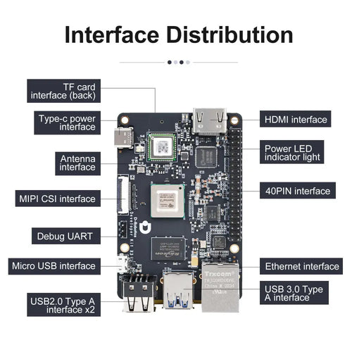 RDK X3 Robotic Development Kit-2G Cooling expansion kit