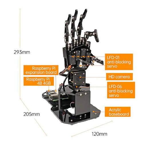 Hiwonder uHandPi Raspberry Pi Robotic Hand AI Vision Python Programming (Right Hand with Raspberry Pi 5 4GB)