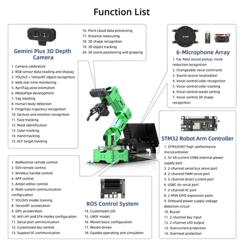 JetArm JETSON NANO Robot Arm ROS Open Source Vision Recognition Program Robot (Ultimate with Jetson Orin Nano 4GB)