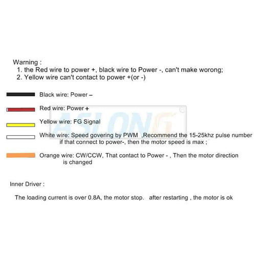 25mm 12V 35RPM Brushless DC gear motor