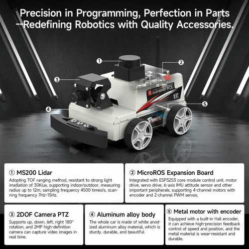 Raspberry Pi 5 ROS2 Robot Car(ROS2-HUMBLE + Python3)