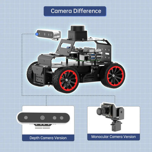 Hiwonder Raspberry Pi 5 Robot Car MentorPi A1 Ackermann Chassis ROS2 Support SLAM &amp; Autonomous Driving (Monocular Camera/with Raspberry Pi 5 4GB)