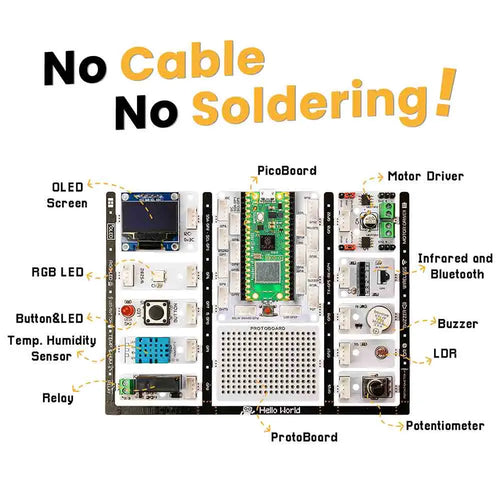 PicoBricks - Raspberry Pi Pico Starter Kit with 12 Sensors and Extensive Learning Guide, Raspberry Pi IoT To Expert