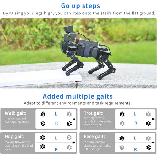 Robot Dog Kit for Raspberry Pi 4GB, AI Visual Recognition Interaction Smart Robot Python Programmable