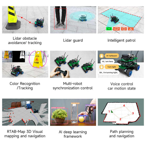 Yahboom ROSMASTER X1 AI Robot Jetson Nano Python Programmable Visual Recognition Mapping Navigation Radar Tracking(Basic Ver with NANO SUB Board)