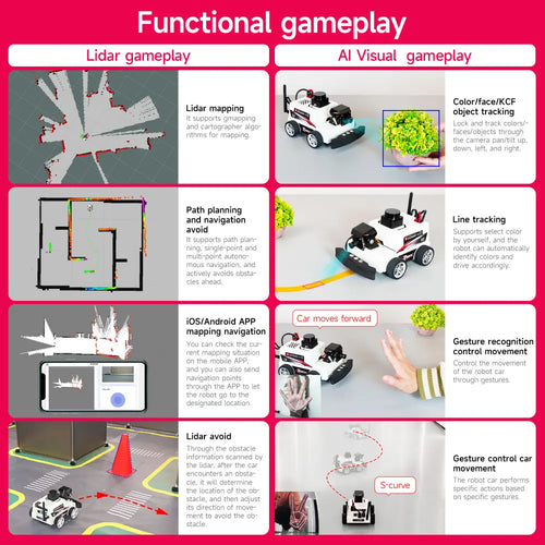 Yahboom Raspberry Pi 5 AI Visual ROS2 Robot Car Kit 2DOF Lidar Stem Education Project for Teen Engineers Students (with Raspberry Pi5-8GB)