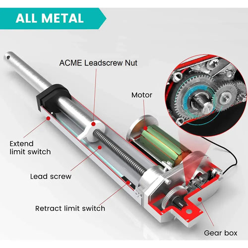 12VDC, 6-Inch Stroke 35lb Premium Force Linear Actuator