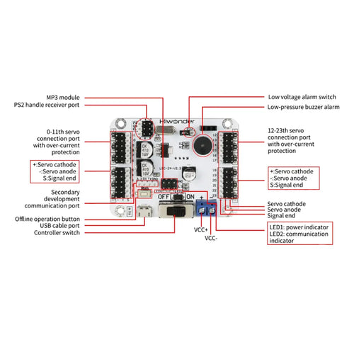 Hiwonder 24 Channel Digital Servo Controller w/ 16M Memory, Arduino Compatible