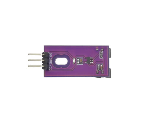 Zio Rotary Encoder Sensor