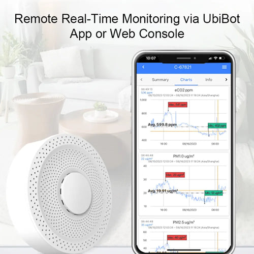 UBIBOT AQS1 IOT SMART INDOOR AIR QUALITY SENSOR