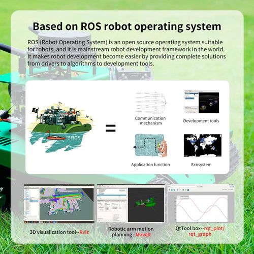 Yahboom Transbot ROS AI Robot for Jetson NANO 4GB with Depth Camera, Radar, Robotic Arm and 7 Inch Touch Screen(with Jetson NANO SUB board)