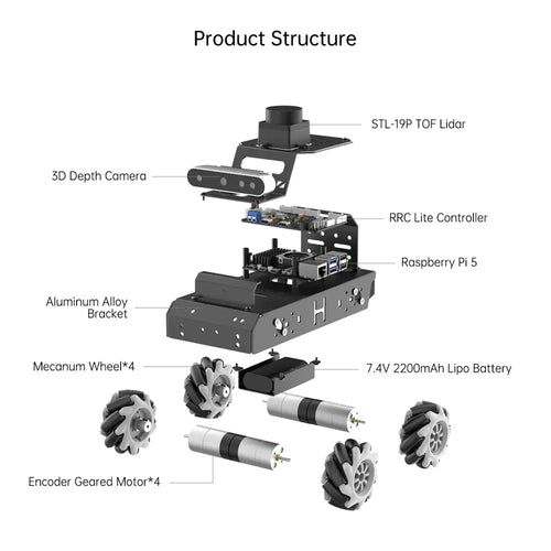 Hiwonder Raspberry Pi 5 Robot Car MentorPi M1 Mecanum-wheel Chassis ROS2 Support SLAM &amp; Autonomous Driving (Depth Camera/with Raspberry Pi 5 4GB)