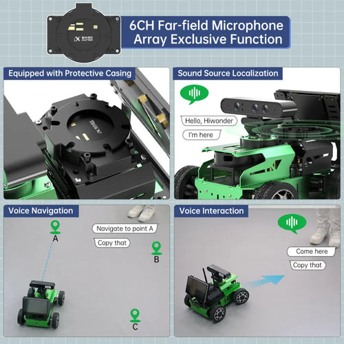 JetAcker ROS Education Robot Car with Ackerman Structure Support SLAM Mapping Navigation Learning (Advanced Kit/Jetson Orin Nano 8GB/EA1 G4 Lidar)