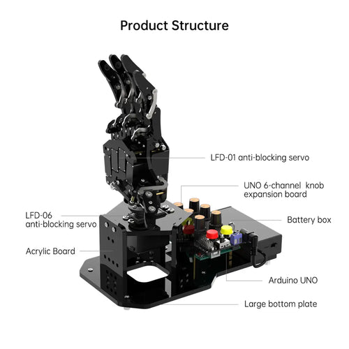 uHand UNO Open Source AI Bionic Robot Hand Support Somatosensory Control, Arduino Programming (Starter Kit)