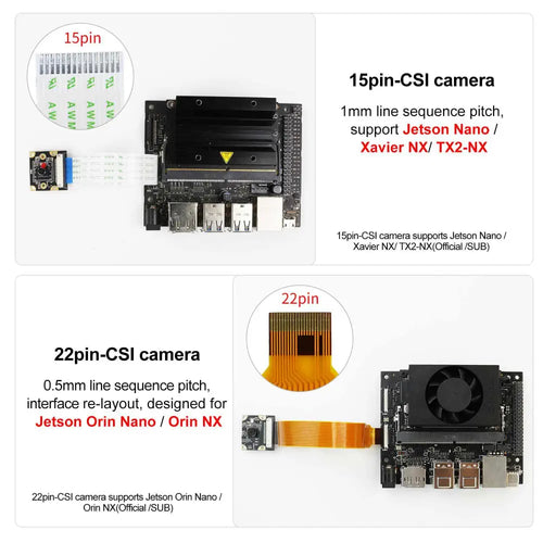 NVIDIA Jetson IMX219 camera 8MP compatible with NANO/Xavier NX/TX2 NX/Orin NAO/Orin NX-22Pin 120&