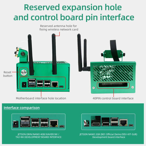Yahboom green aluminum alloy case for NVIDIA Jetson NANO B01/Xavier NX/TX2 NX/Orin NX/Orin NANO--Case+Antenna+Cooling fan+Network card