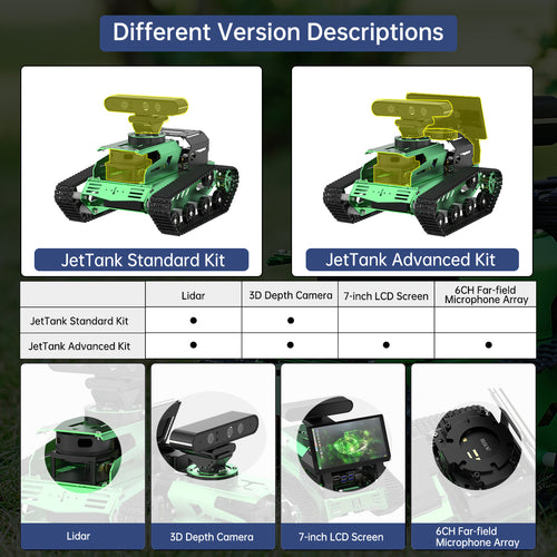 Hiwonder JetTank ROS Robot Tank Powered by Jetson Nano with Lidar Depth Camera, Support SLAM Mapping and Navigation (Standard Kit/SLAMTEC A1 Lidar)