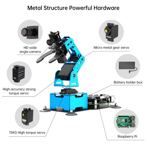 Hiwonder ArmPi mini 5DOF Vision Robotic Arm Powered by Raspberry Pi 5 Support Python OpenCV for Beginners (Raspberry Pi 5 8GB Included)