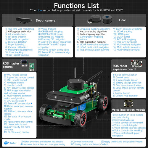 Yahboom Rosmaster R2 ROS2 Robot Ackermann Structure (Ultimate Version with Jetson Orin NX 8GB Board)