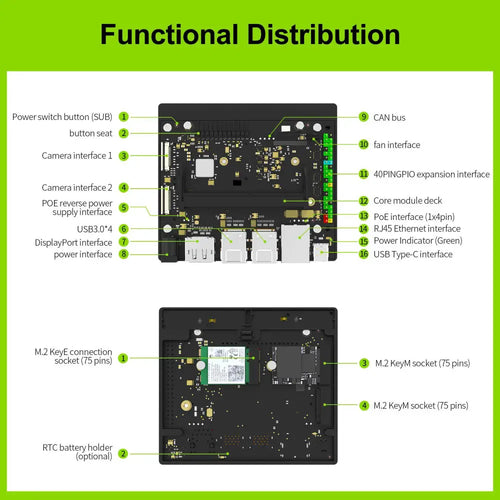 Jetson Orin NX SUB Development Kit with 16GB RAM Based On NVIDIA Core Module For ROS AI Deep Learning(16GB-Camera Advanced Kit)