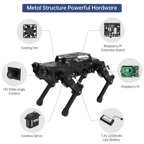 Hiwonder PuppyPi Pro Quadruped Robot with AI Vision Powered by Raspberry Pi 5 ROS Open Source Robot Dog (Raspberry Pi 5 4GB Included)