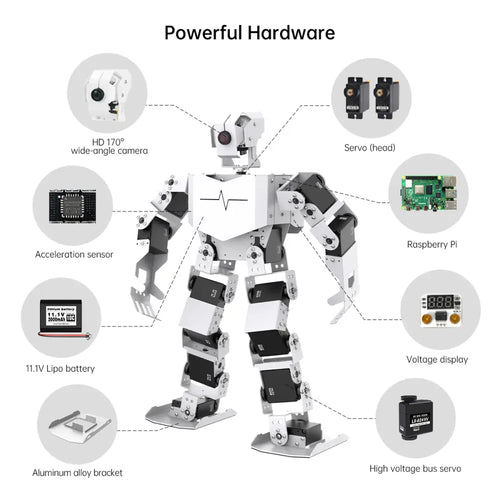 TonyPi Hiwonder AI Intelligent Vision Humanoid Robot Powered by Raspberry Pi 5 (Advanced Kit with Raspberry Pi 5 4GB)