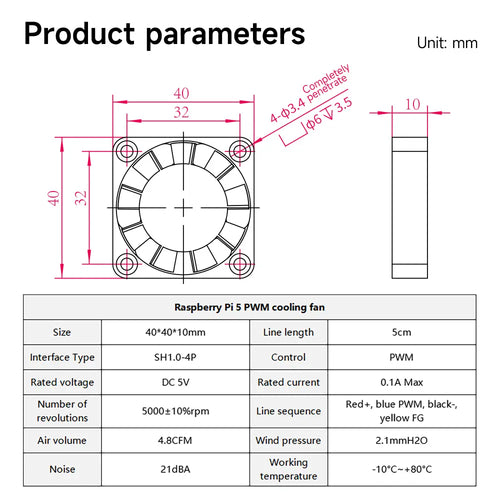 Raspberry Pi 5 PWM Cooling Fan