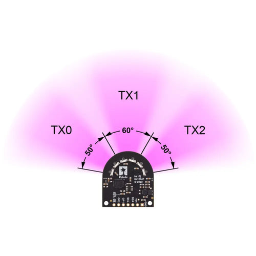 3-Channel Wide FOV Time-of-Flight Distance Sensor for TI-RSLK MAX Using opt3101