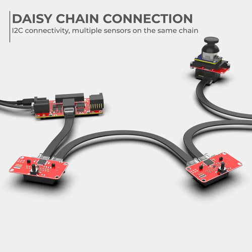 Button Add-On Module for ACROME SMD Products