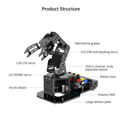 miniArm Open Source AI Robotic Arm Support Sensor Expansion, Arduino Programming (Standard Kit)