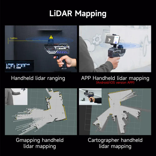 PALMSLAM Handheld LiDAR Scanner for mapping-- With  SLAM C1 Lidar