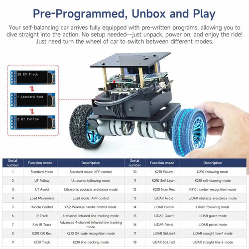 Yahboom STM32 Self-balancing Robot Car--Standard kit