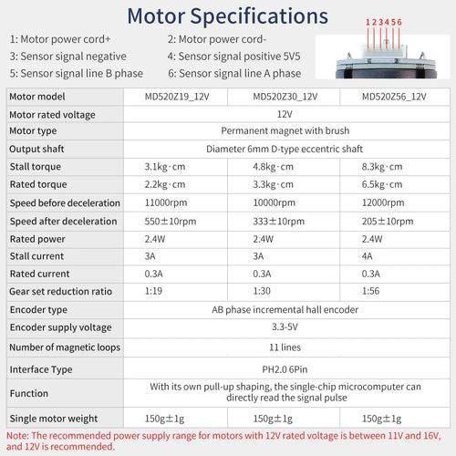 Yahboom Aluminum Alloy ROS Robot Car Chassis Pendulum Suspension - Large (EN Manual)