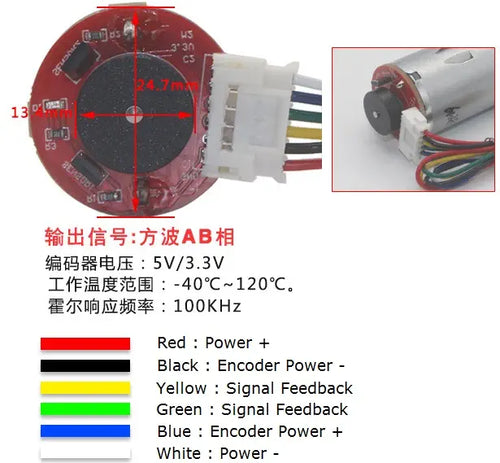 25Dx58L 12V Gear Motor w/ Magnetic Encoder, 22 rpm