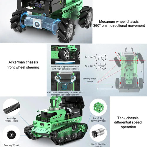 JetRover ROS Robot Car with Vision Robotic Arm Support SLAM Mapping/ Navigation (Developer Kit with Jetson Nano 4GB, Ackerman Chassis, LiDAR A1)