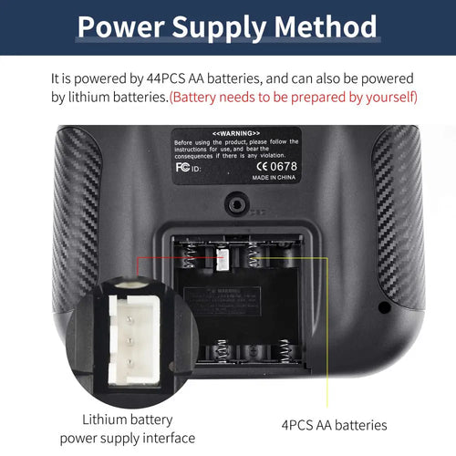 HOT RC 2.4G RC 10CH Transmitter FHSS and SBUS/PWM receiver For Drone and Smart Car--With PWM receiver