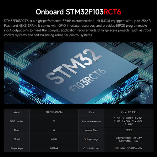 STM32 Self-balancing Robot Car Driver Board--Basic Kit