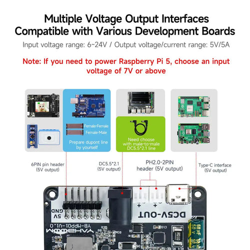 Power supply Expansion board for Raspberry Pi 5