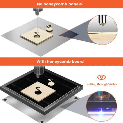 E10 Honeycomb Laser Bed with Pins 500*500mm