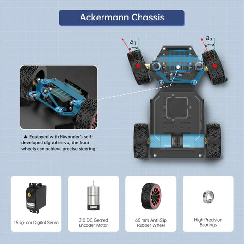 Pi 5 Robot Car MentorPi A1 Ackermann Chassis ROS2-HUMBLE Support SLAM and Autonomous Driving (Depth Camera/with Raspberry Pi 5 8GB Version)