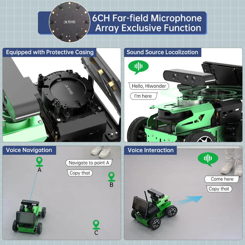 JetAcker ROS Education Robot Car with Ackerman Structure Support SLAM Mapping Navigation Learning (Ultimate Kit with Jetson Nano 4GB, EA1 G4 Lidar)