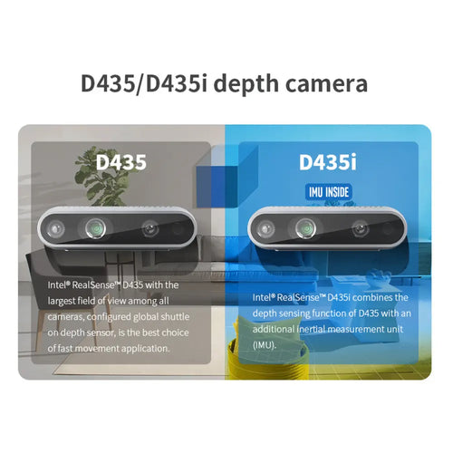 Intel RealSense Depth Camera D435