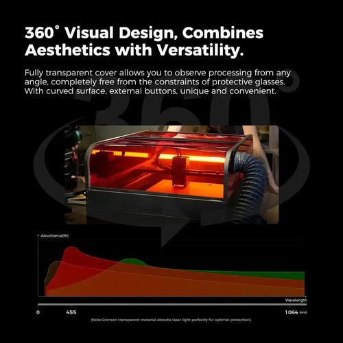 Creality Falcon2 Pro 40W Enclosed Laser Engraver &amp; Cutter