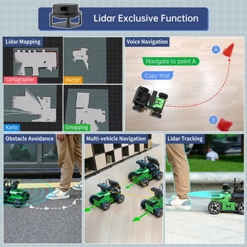 JetAcker ROS Education Robot Car with Ackerman Structure Support SLAM Mapping Navigation Learning (Advanced Kit/Jetson Orin Nano 8GB/A1 Lidar)