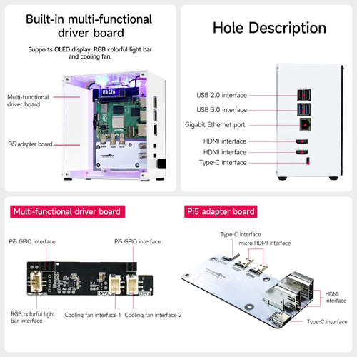 CUBE Pi Protective Case For Raspberry Pi 5-Cooling version