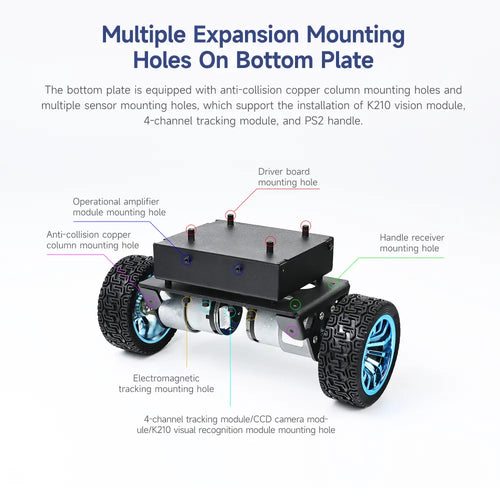 Self-balancing Robot Car Chassis Kit